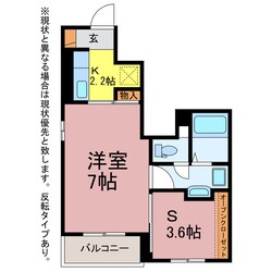 エテ・ボヌール　１の物件間取画像